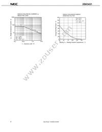 2SK3431-Z-E1-AZ Datasheet Page 8