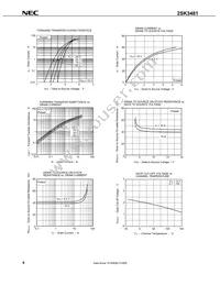 2SK3481-AZ Datasheet Page 6