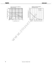 2SK3481-AZ Datasheet Page 8