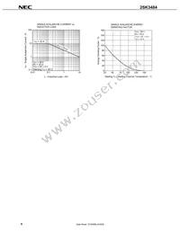 2SK3484(0)-Z-E1-AZ Datasheet Page 8