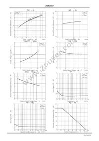 2SK3557-6-TB-E Datasheet Page 3