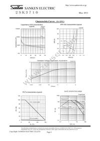 2SK3710 Datasheet Page 4