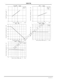 2SK3738-TL-E Datasheet Page 3