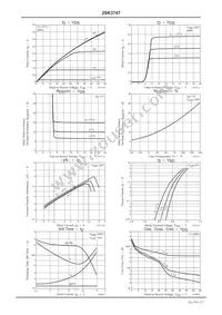 2SK3747 Datasheet Page 3