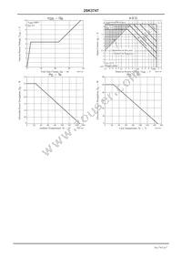 2SK3747 Datasheet Page 4