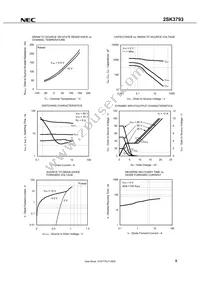 2SK3793-AZ Datasheet Page 7