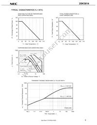 2SK3814(0)-Z-E2-AZ Datasheet Page 5