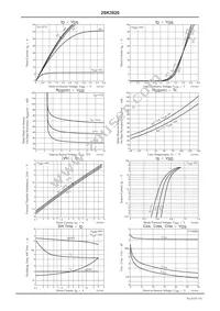 2SK3820-DL-1E Datasheet Page 3