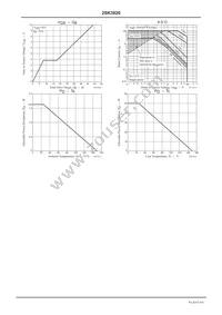 2SK3820-DL-1E Datasheet Page 4