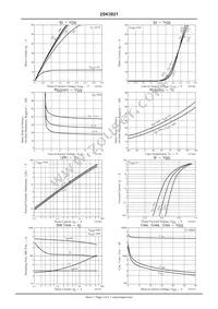 2SK3821-E Datasheet Page 3