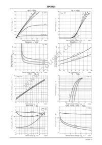 2SK3823 Datasheet Page 3