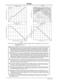 2SK3824 Datasheet Page 4