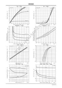 2SK3826 Datasheet Page 3