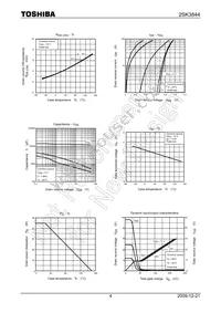 2SK3844(Q) Datasheet Page 4