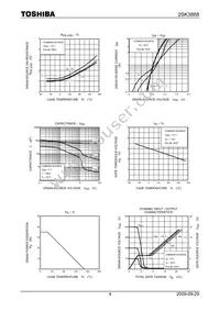 2SK3868(Q Datasheet Page 4