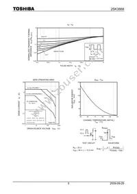 2SK3868(Q Datasheet Page 5