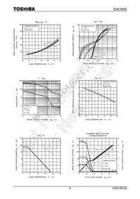 2SK3906(Q) Datasheet Page 4