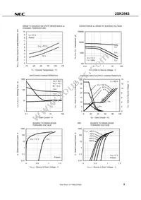 2SK3943-ZP-E1-AY Datasheet Page 7