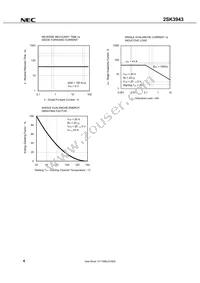 2SK3943-ZP-E1-AY Datasheet Page 8