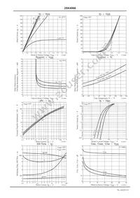 2SK4066-DL-1EX Datasheet Page 3