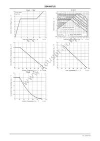 2SK4087LS Datasheet Page 4