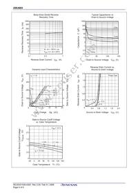 2SK4093TZ-E Datasheet Page 6