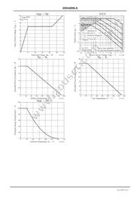 2SK4099LS-1E Datasheet Page 4