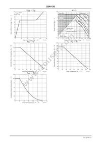 2SK4126 Datasheet Page 4