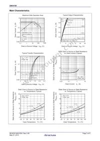 2SK4150TZ-E Datasheet Page 3