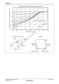 2SK4150TZ-E Datasheet Page 5