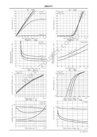 2SK4171 Datasheet Page 3