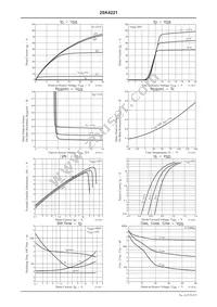 2SK4221 Datasheet Page 3