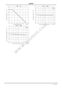 2SK545-11D-TB-E Datasheet Page 3