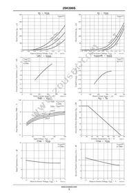 2SK596S-C Datasheet Page 3