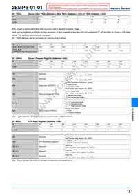 2SMPB-01-01 Datasheet Page 13