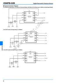 2SMPB-02B Datasheet Page 6