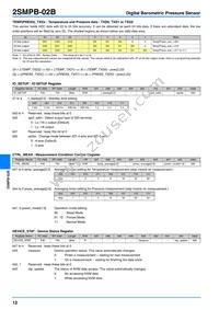 2SMPB-02B Datasheet Page 12