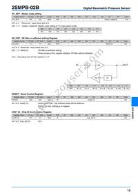 2SMPB-02B Datasheet Page 13