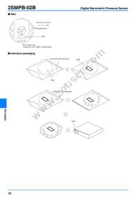 2SMPB-02B Datasheet Page 18