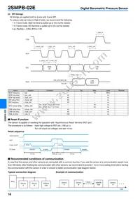 2SMPB-02E Datasheet Page 16