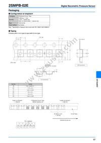 2SMPB-02E Datasheet Page 17