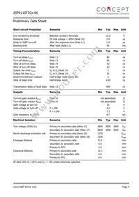 2SP0115T2C0-06 Datasheet Page 4