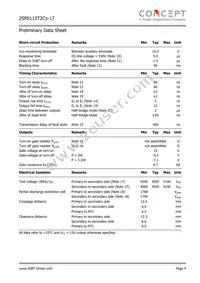 2SP0115T2C0-17 Datasheet Page 4