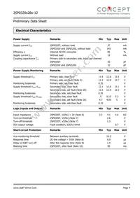 2SP0320T2B0-12 Datasheet Page 4