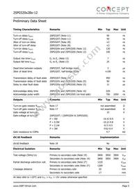 2SP0320T2B0-12 Datasheet Page 5