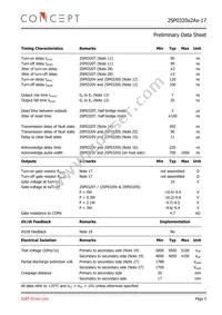 2SP0320V2A0-17 Datasheet Page 5