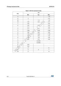 2STR1215 Datasheet Page 8