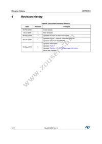 2STR1215 Datasheet Page 10