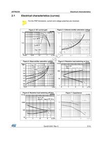 2STR2230 Datasheet Page 5