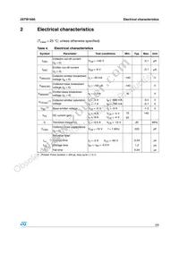 2STW1695 Datasheet Page 3